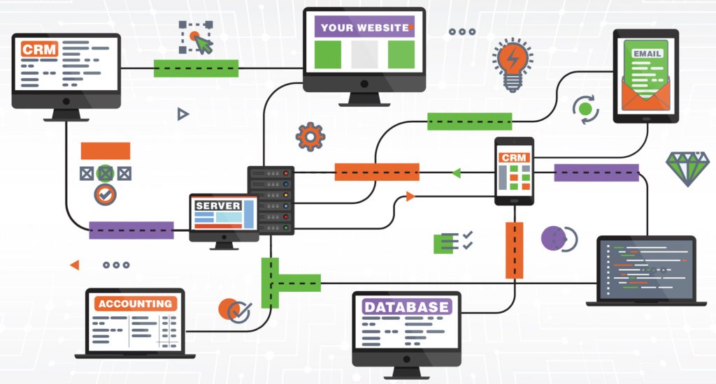 The Software "Silo" Problem